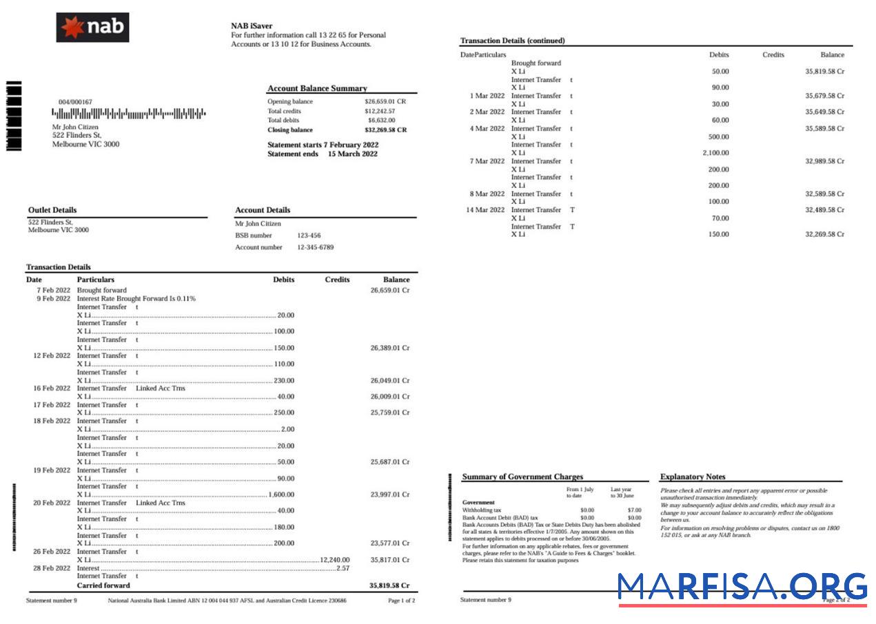 Австралия NAB Банковский Выписка из банка 2 pages Word образец
