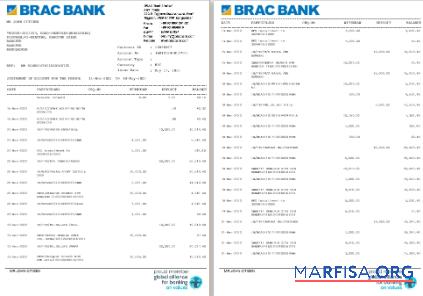 Бангладеш BRAC Банковский Выписка из банка Word 1 2 pages образец