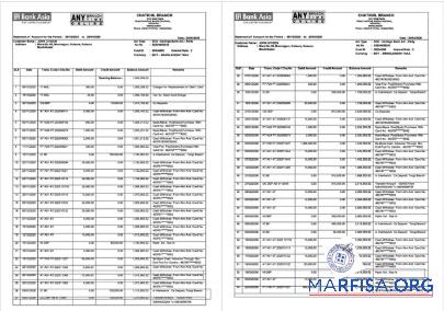 Бангладеш┬áБанковский Asia PLC┬áВыписка из банка of Аккаунт┬áWord 2 pages предпросмотр