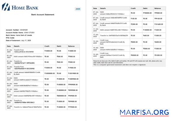 Канада Home Банковский of Канада Аккаунт Банковский Выписка из банка Word 2 pages образец