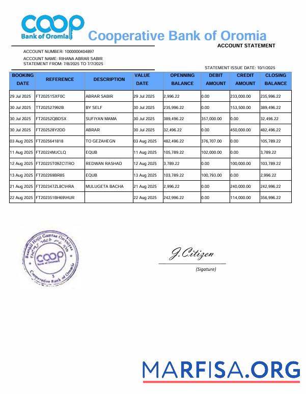 Эфиопия Cooperative Банковский of Oromia Аккаунт Выписка из банка образец