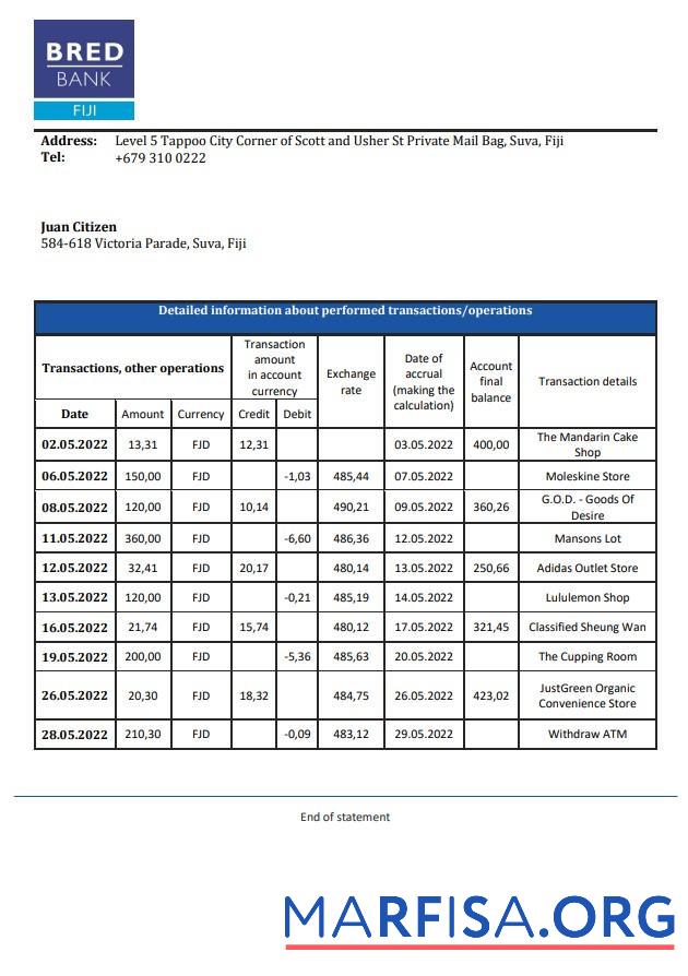 Фиджи Bred Банковский statment образец