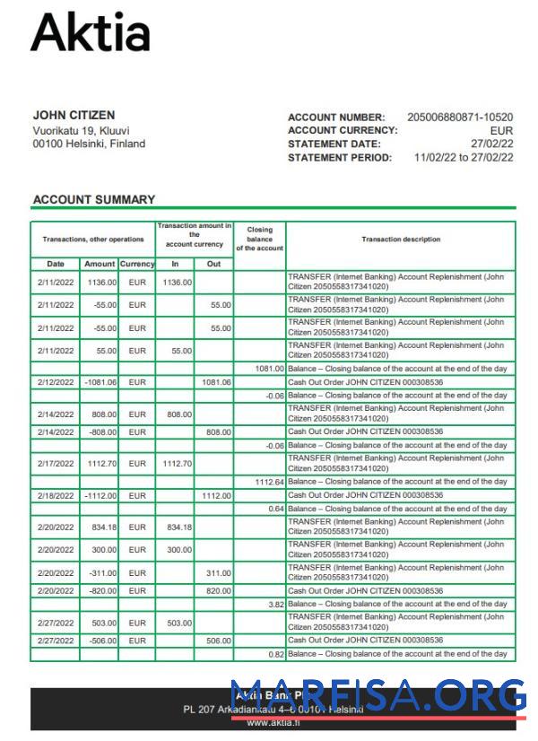 Финляндия Aktia Банковский Выписка из банка Excel шаблон