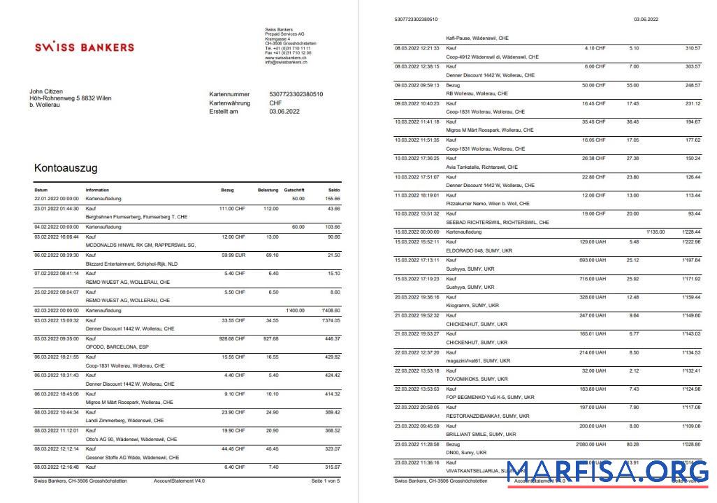 Германия Swiss Банковский Выписка из банка Word 5 pages макет