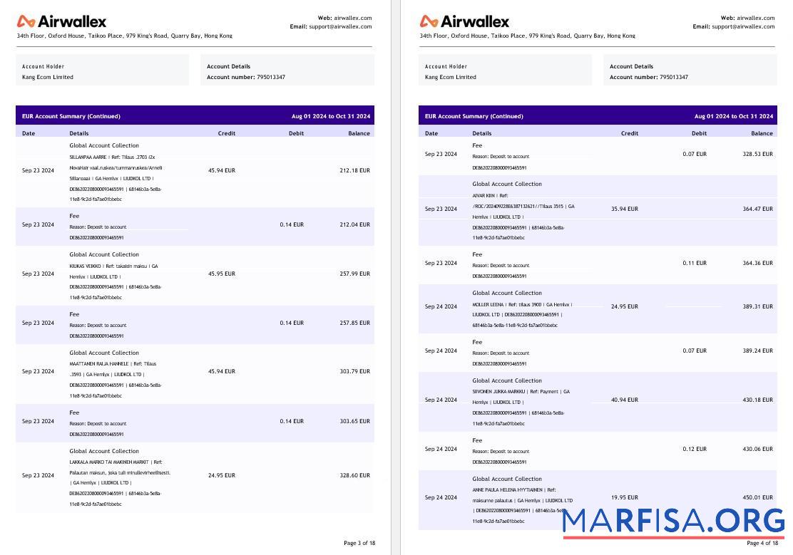 Гонконг Airwallex Limited Аккаунт Выписка из банка pages 2 образец