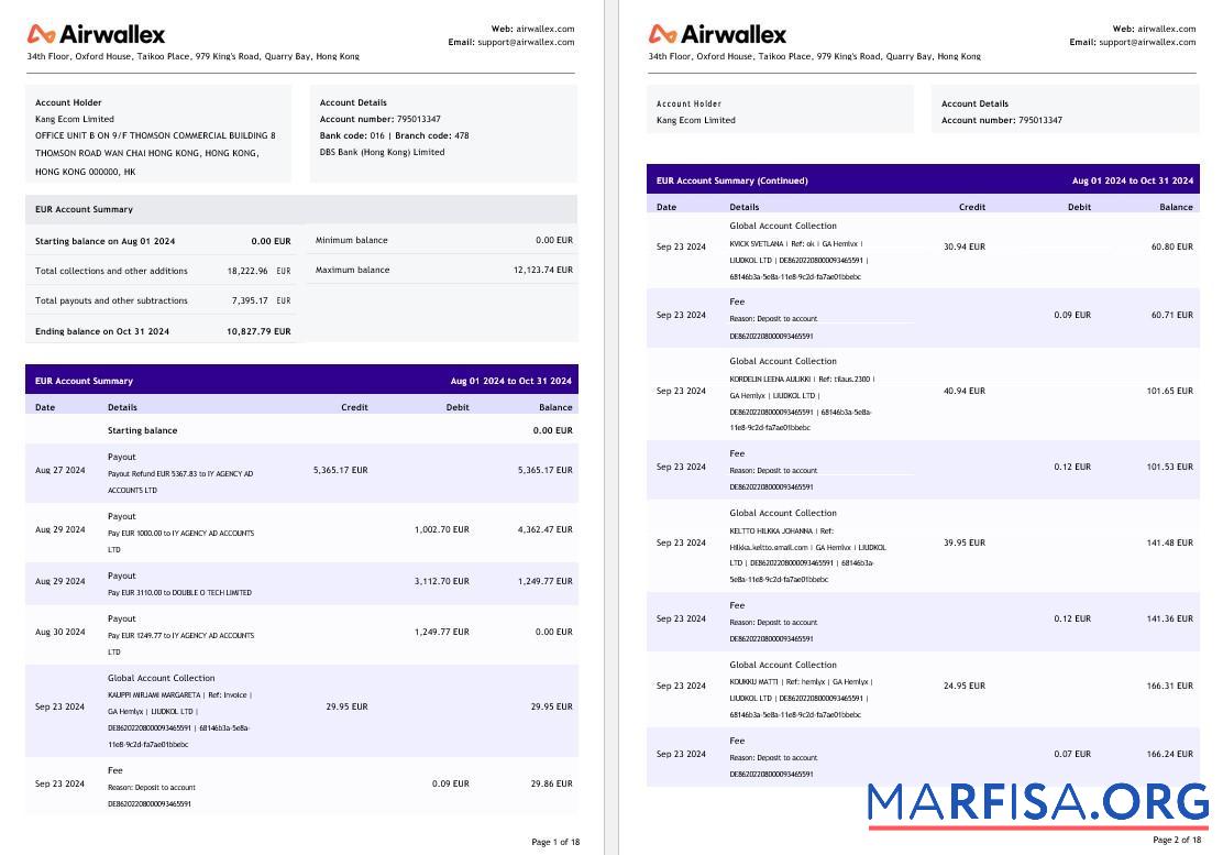 Гонконг Airwallex Limited Аккаунт Выписка из банка Word 18 pages дизайн