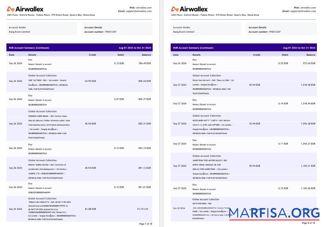 Гонконг Airwallex Limited Аккаунт Выписка из банка Word pages 4 предпросмотр