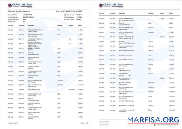 Индия Global Ime Банковский Аккаунт Выписка из банка Word 2 pages макет