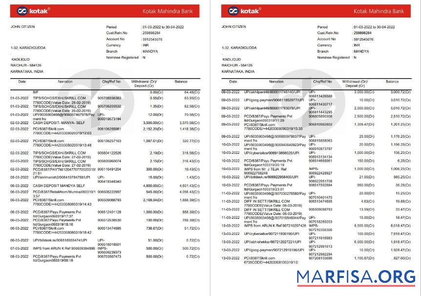 Индия Kotak Mahindra Банковский Выписка из банка Word 7 pages шаблон