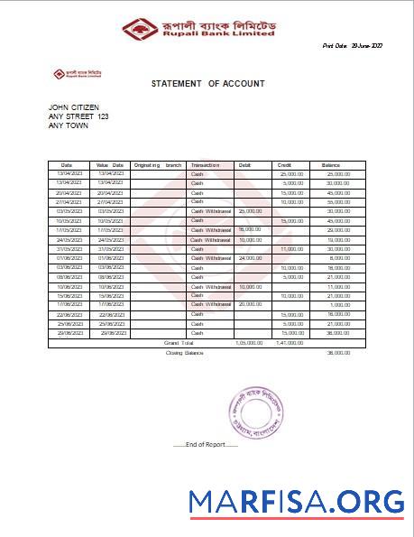 Индия Rupali Limited Поддельный Банковский Выписка из банка Word макет