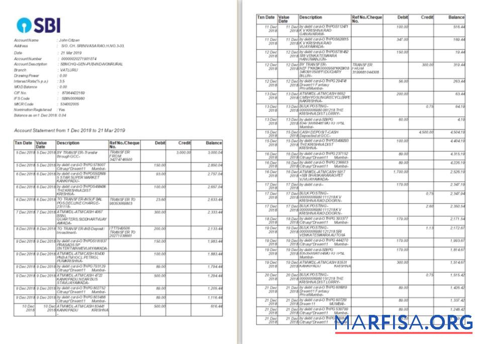 Индия SBI Банковский Выписка из банка Word 2 pages предпросмотр