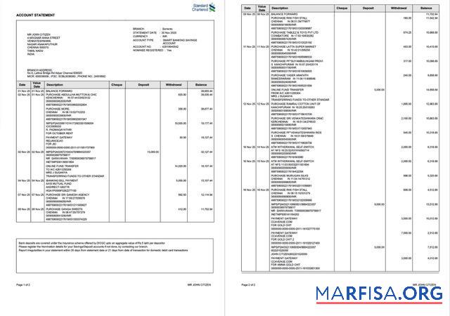 Индия стандартный Chartered Банковский Выписка из банка Word 2 pages, Версия 2 макет
