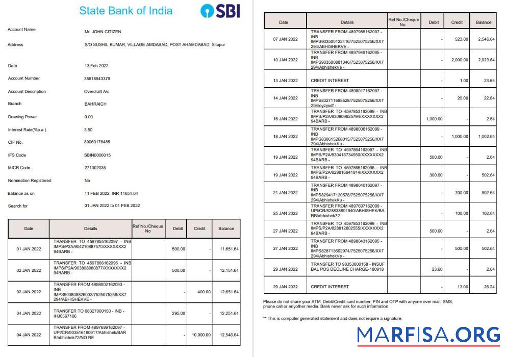 Индия State Банковский of Индия (SBI) Банковский Выписка из банка 2 pages дизайн