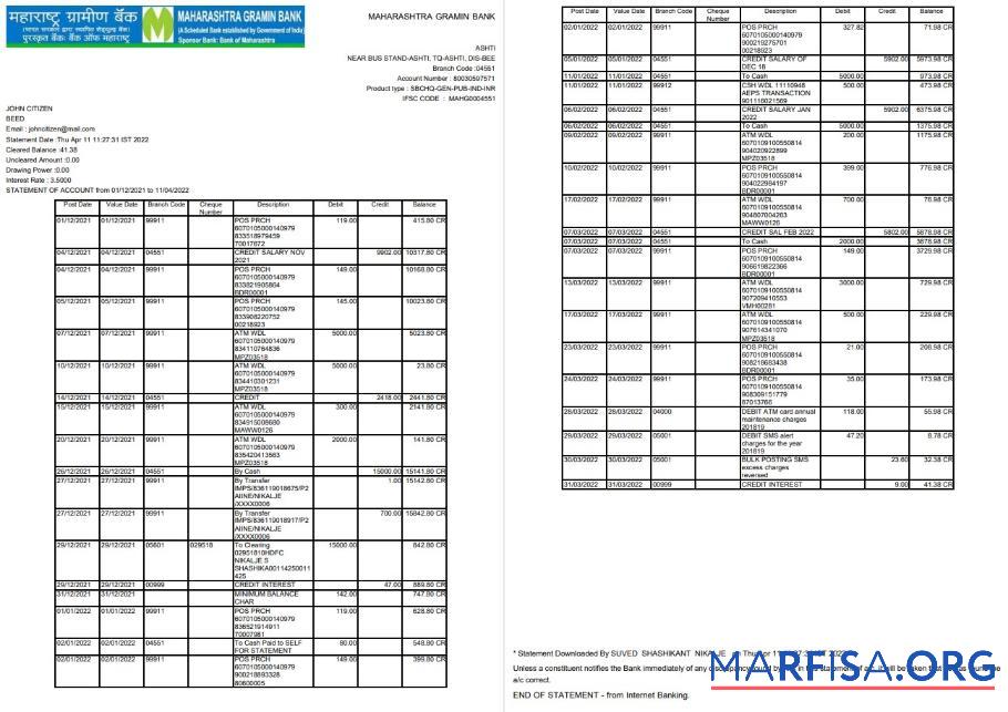 Indian Maharashtra Банковский Выписка из банка Word 2 pages шаблон