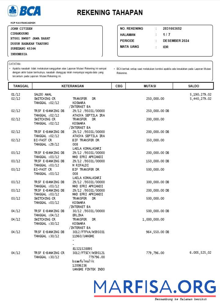 Индонезия BCA Банковский Выписка из банка Word Версия 2 шаблон