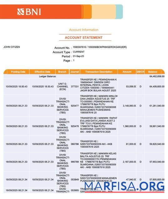 Индонезия BNI Банковский Аккаунт Выписка из банка┬áWord дизайн