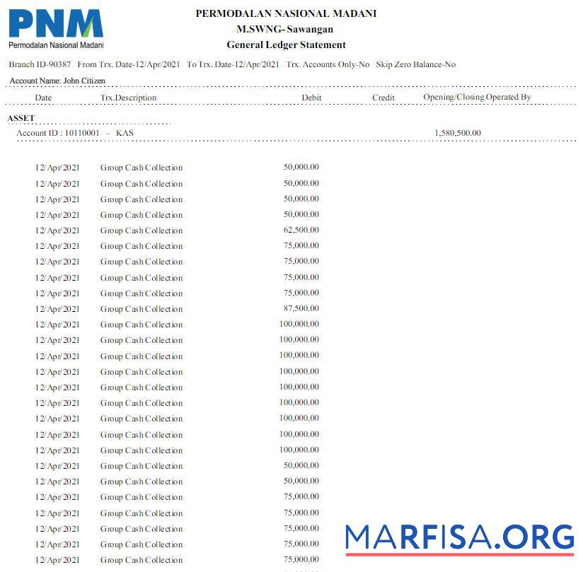 Индонезия Permodalan Nasional Madani Банковский Выписка из банка Word шаблон