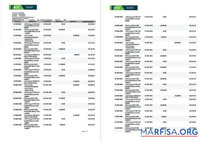 Кения KCB Банковский Аккаунт Выписка из банка Word 2 pages образец
