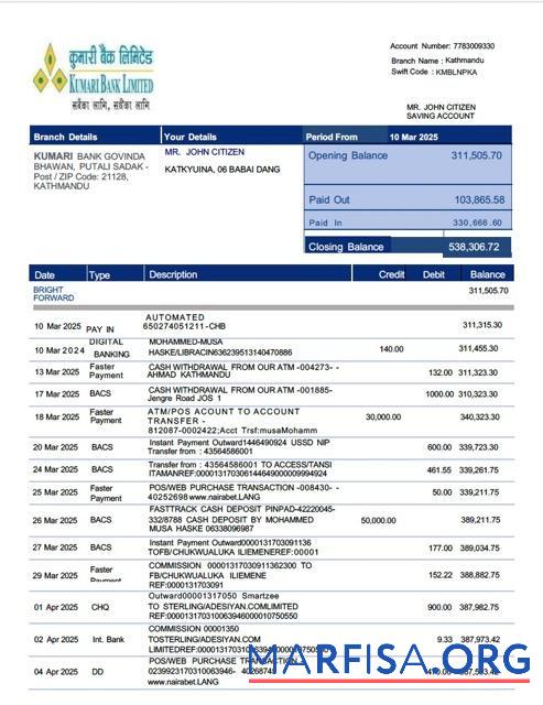 Непал Kumari Банковский Limited Аккаунт Выписка из банка Word образец