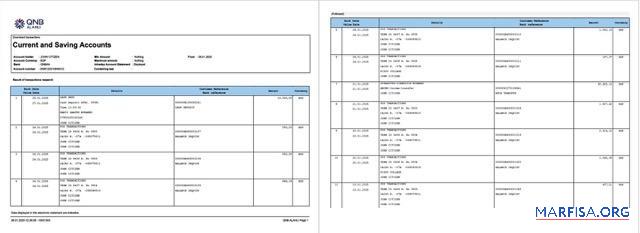 Катар QNB Alahli Банковский Аккаунт Выписка из банка Word 2 pages шаблон