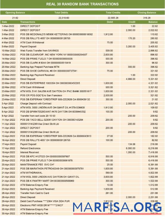 Настоящий random transactions 1 Банковский Выписка из банка Word предпросмотр