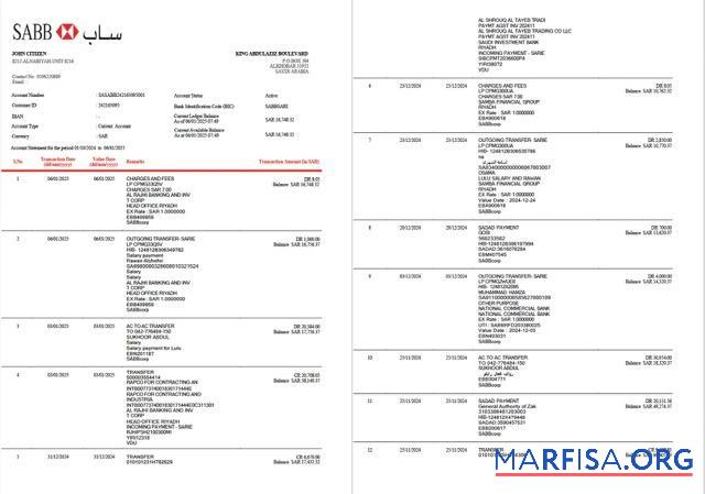 Саудовская Аравия SABB Банковский Выписка из банка Word 2 pages макет