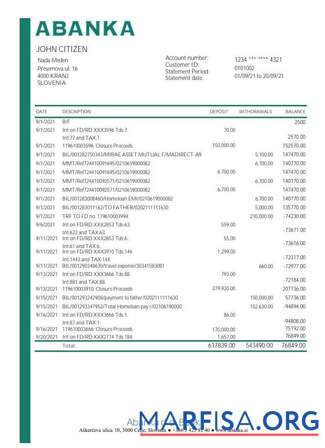 Словения Abanka Банковский Выписка из банка Excel макет
