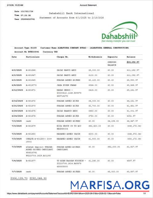 Сомали Dahabshiil Банковский International Аккаунт Выписка из банка┬áWord предпросмотр