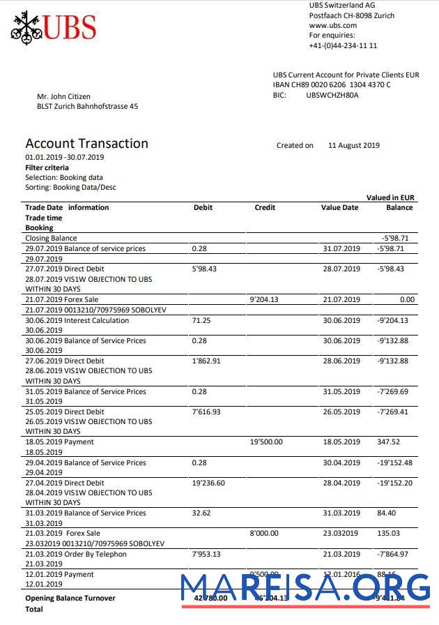 Швейцария UBS Банковский proof of address Выписка из банка Word Версия 1 шаблон