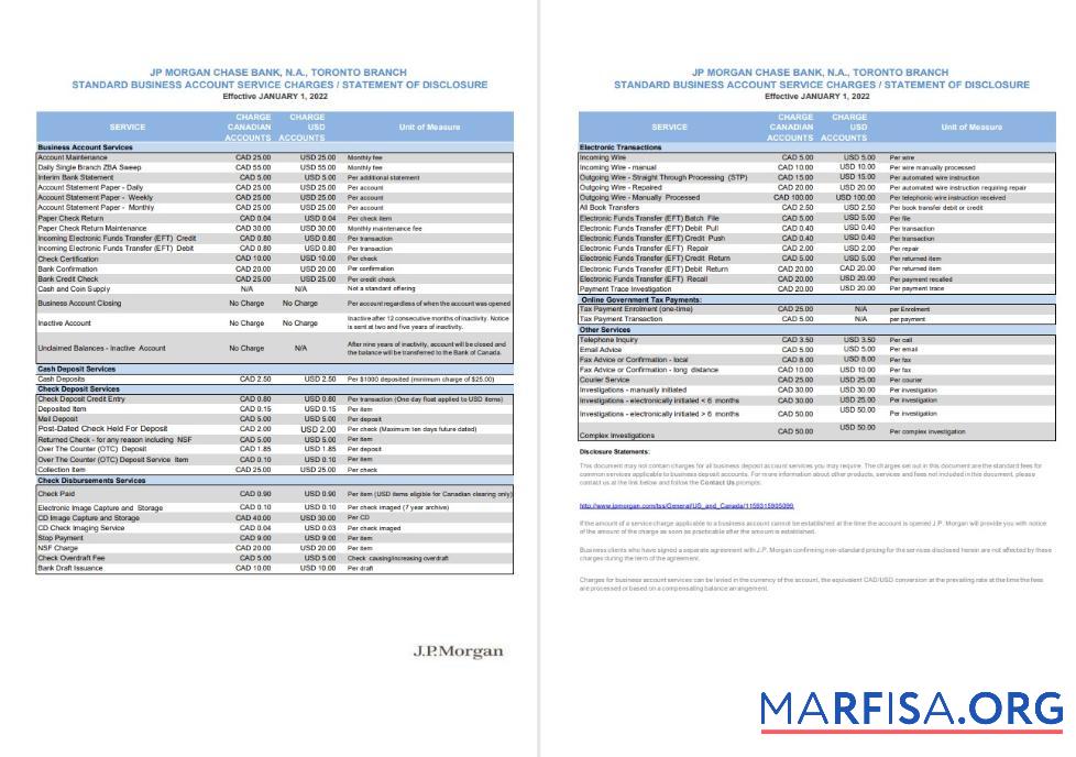 США JP Morgan Банковский Выписка из банка Word 2 pages Версия 2 предпросмотр