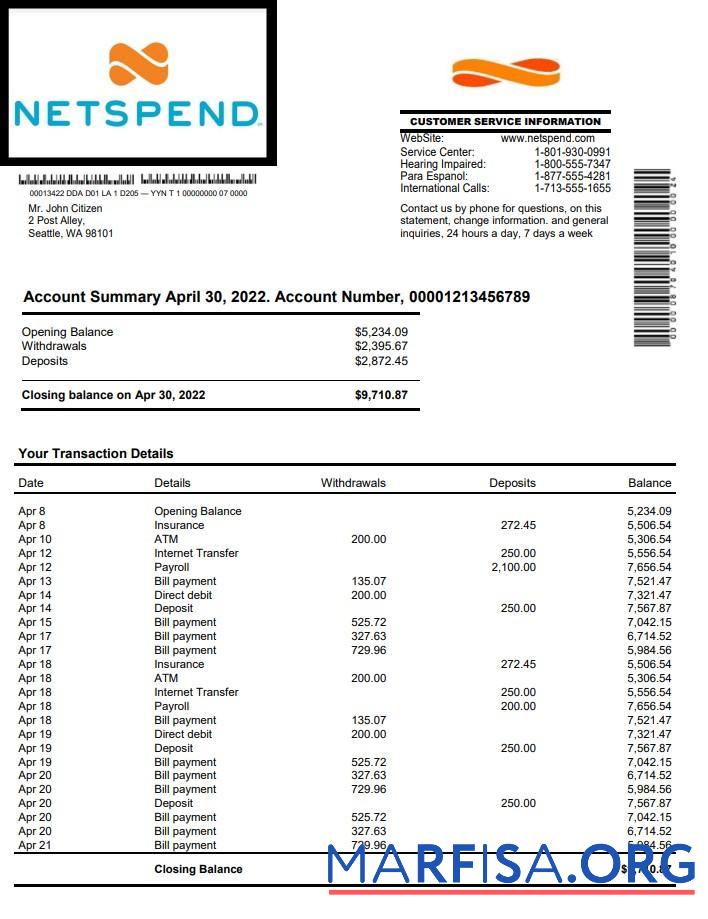 США Netspend Банковский Выписка из банка Word шаблон
