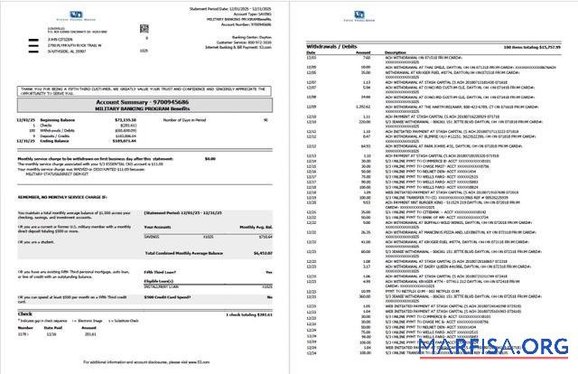 США┬áFifth Third Банковский Аккаунт Выписка из банка Word 2 pages макет