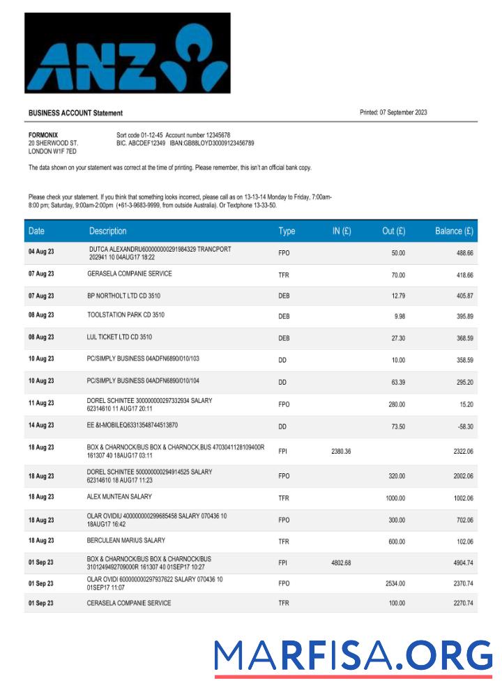 Bearbeitbar ANZ Bank corporate Kontoauszug Word and PDF Vorlage