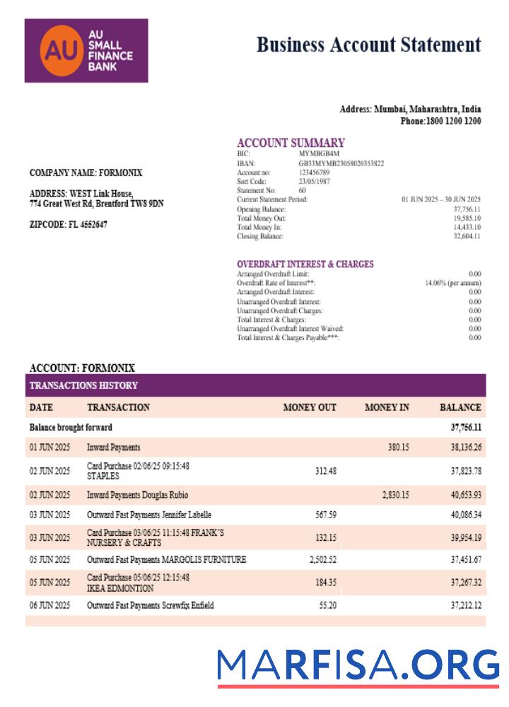 Professionell AU Small Finanzen enterprise Konto Kontoauszug Word and PDF Vorlage