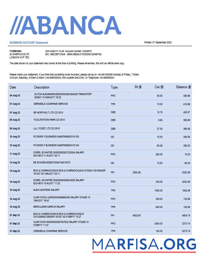 Bearbeitbar Abanca Bank firm Konto Kontoauszug Word and PDF Vorlage