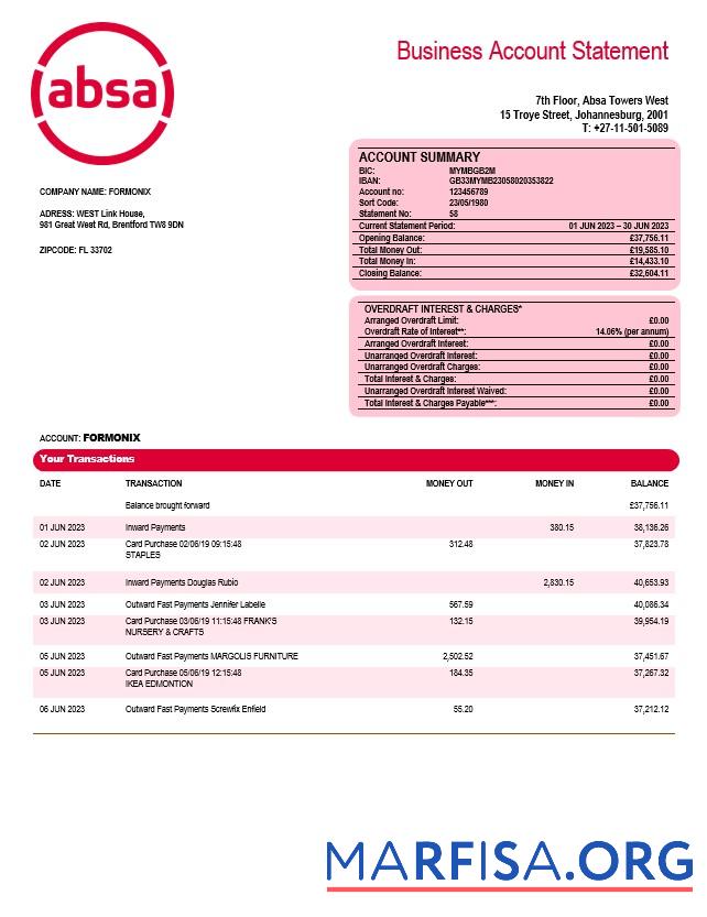 Realistisch Absa Bank Unternehmen checking Konto Kontoauszug Word and PDF Vorlage
