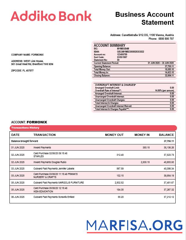 Addiko Geschäft Bank organization Konto Kontoauszug Word and PDF Format Probe