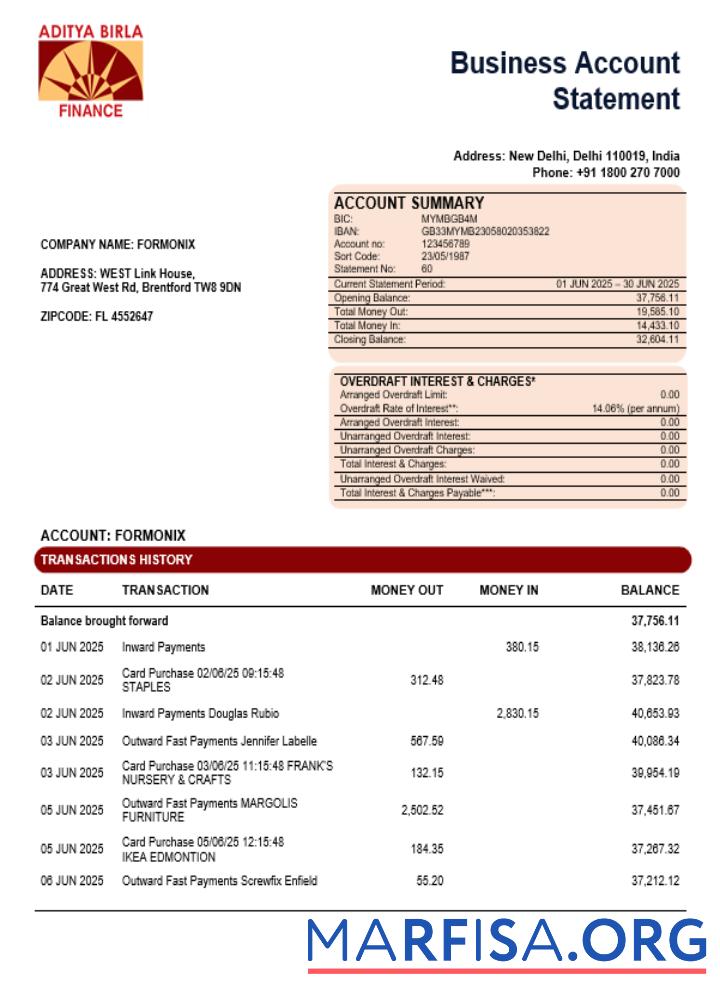Aditya Birla Finanzen Ltd Bank enterprise Konto Kontoauszug Word and PDF Format Probe