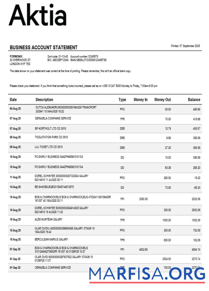 Aktia Bank Geschäft firm Konto Kontoauszug Word snd PDF Format Probe