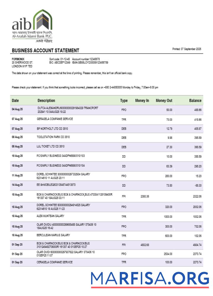 Professionell Al Arafah Islami Bank Geschäft Konto Kontoauszug Word and PDF Vorlage