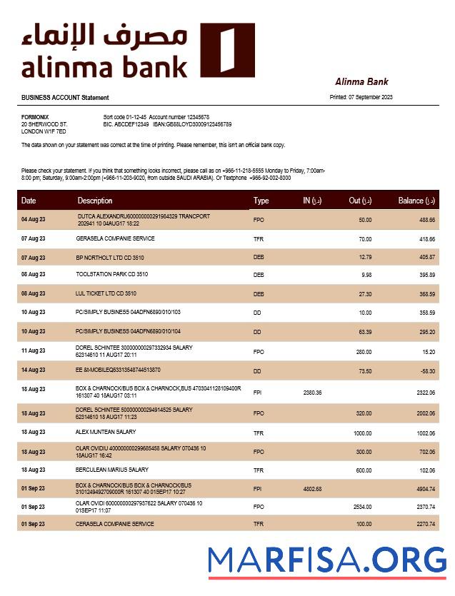 Hohe Qualität Alinma Bank Unternehmen Kontoauszug Word and PDF Vorlage