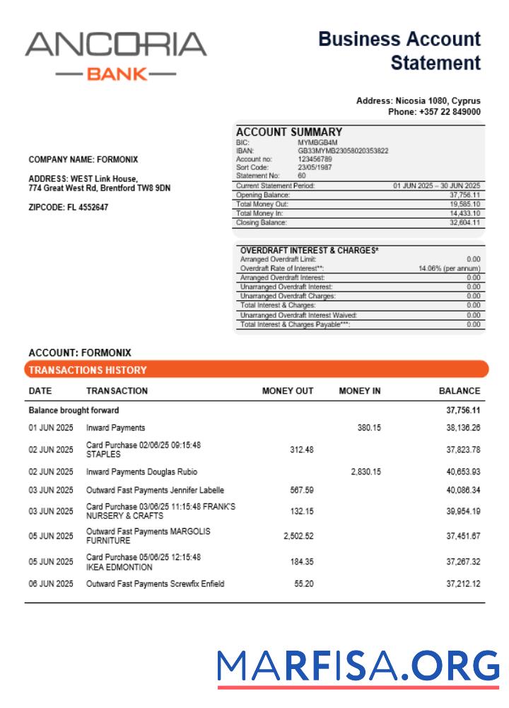 Bearbeitbar Ancoria Bank Geschäft Konto Kontoauszug Word and PDF Vorlage