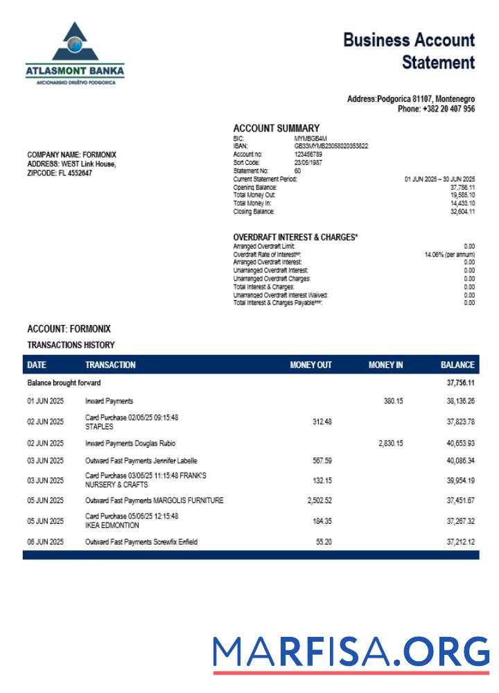 Professionell Atlasmont enterprise Konto Kontoauszug Word and PDF Vorlage (1)