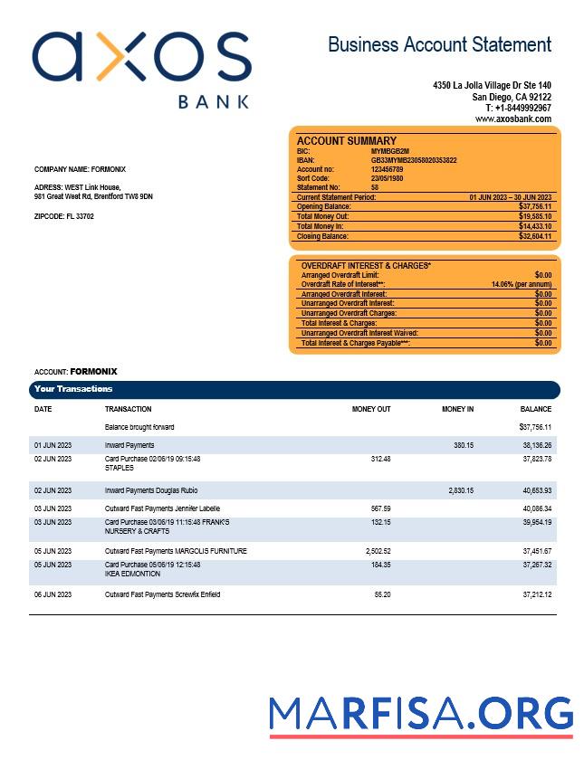 Professionell Axos Bank firm Konto Kontoauszug Word and PDF Vorlage
