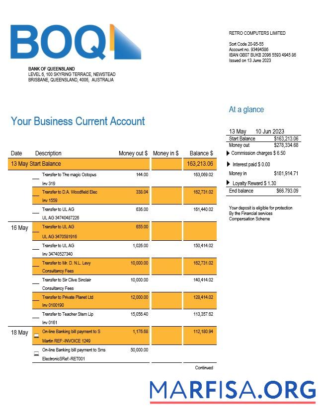 Premium Bank of Queensland Geschäft checking Konto Kontoauszug Word and PDF Vorlage