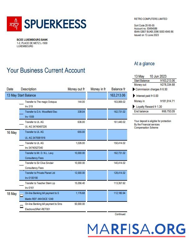 Professionell BCEE Luxemburg Bank firm Konto Kontoauszug Word and PDF Vorlage