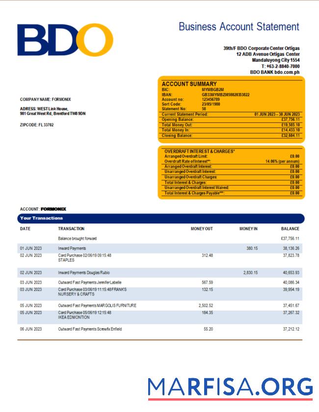 Realistisch BDO Bank organization Kontoauszug Word and PDF Vorlage