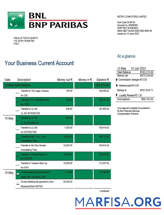Hohe Qualität BNL Bank enterprise Kontoauszug Word and PDF Vorlage