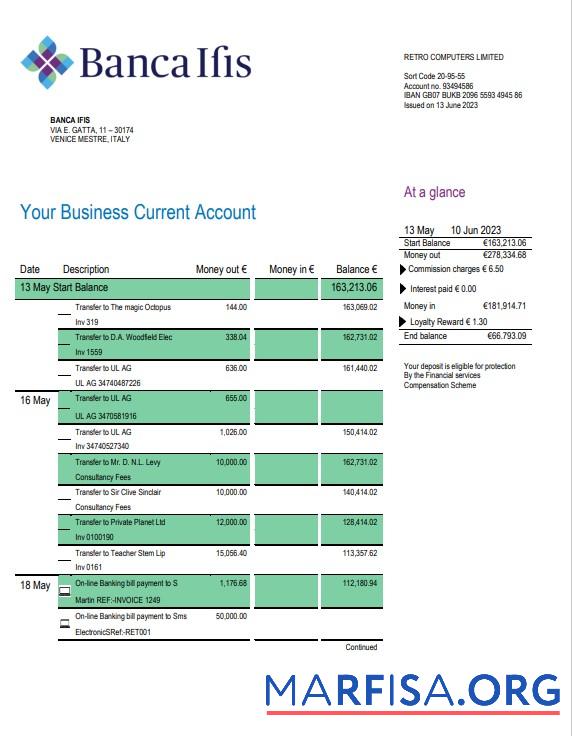 Bearbeitbar Banca IFIS Geschäft checking Konto Kontoauszug Word and PDF Vorlage