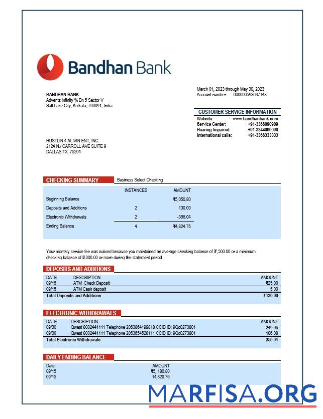 Professionell Bandhan Bank organization Konto Kontoauszug Word and PDF Vorlage